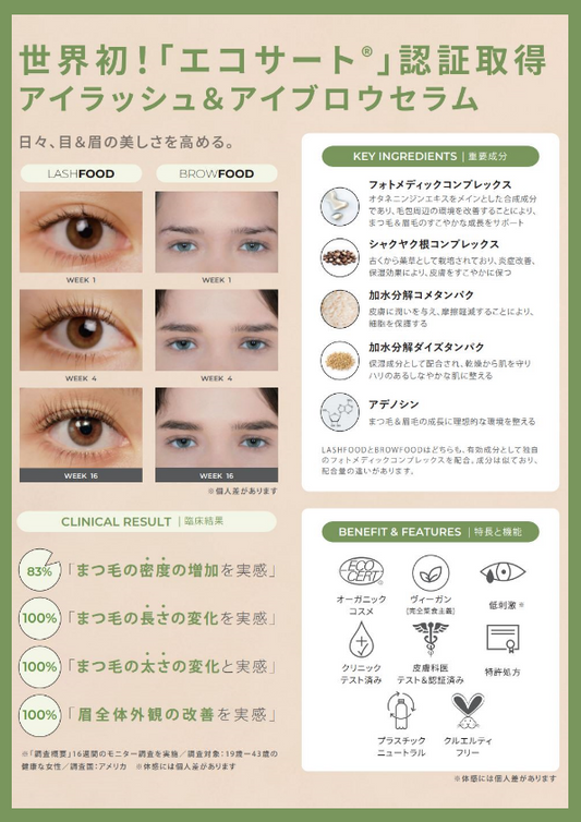 LASHFOOD EYELASH & EYEBROW ENHANCING SERUM