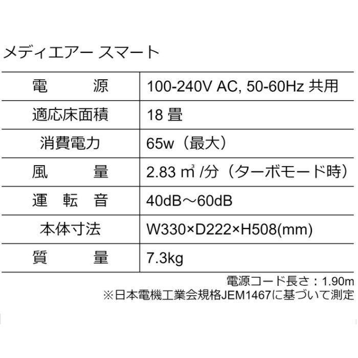mediAir smart