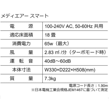 mediAir smart